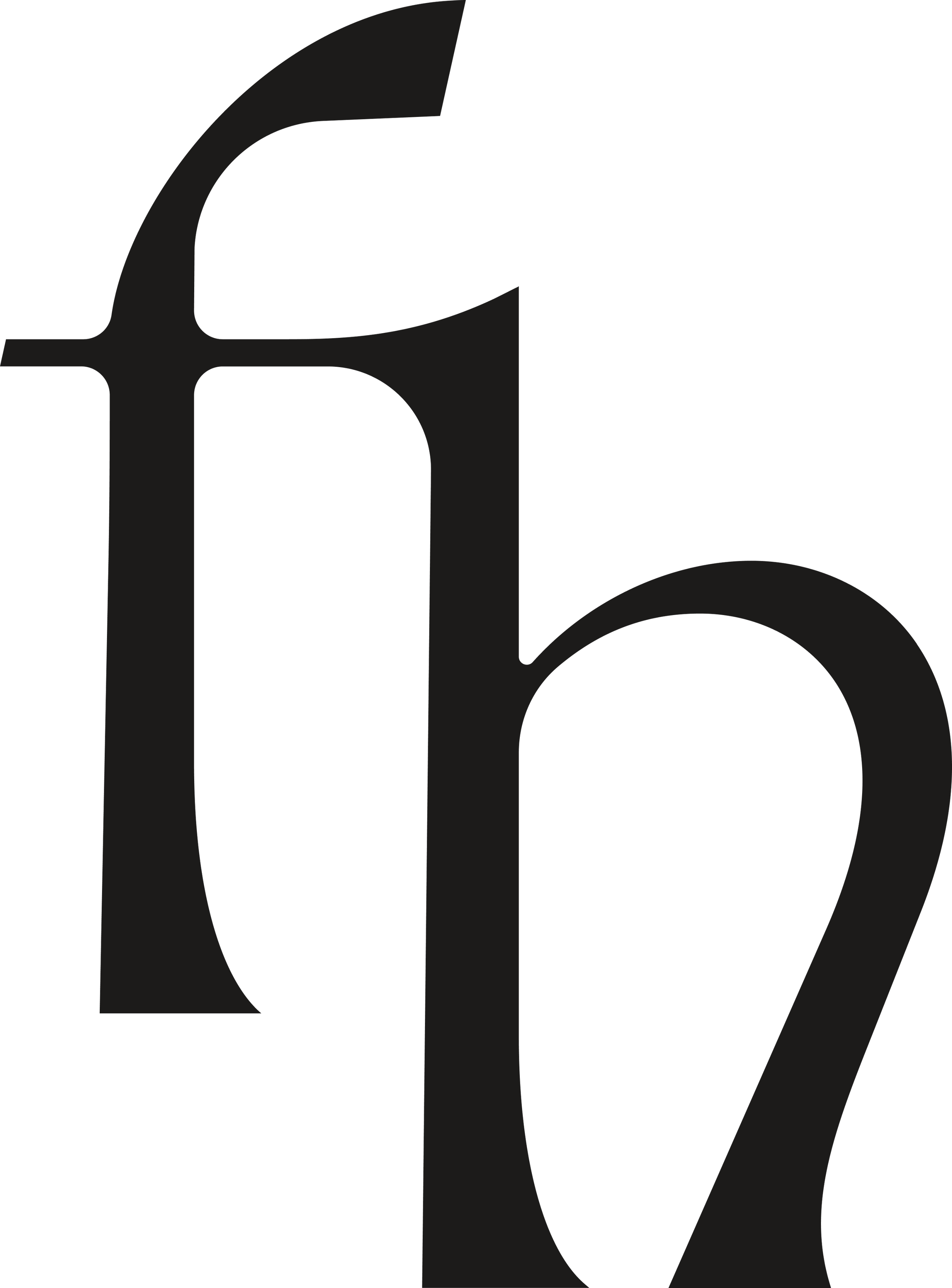 Free Hair Salon monogram